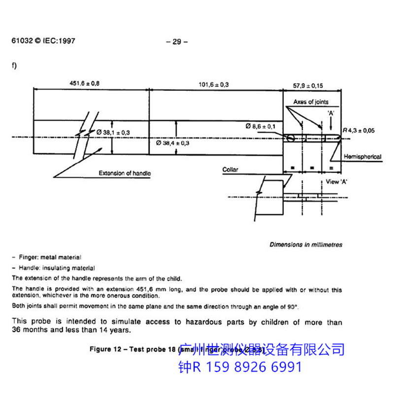 燈頭量規